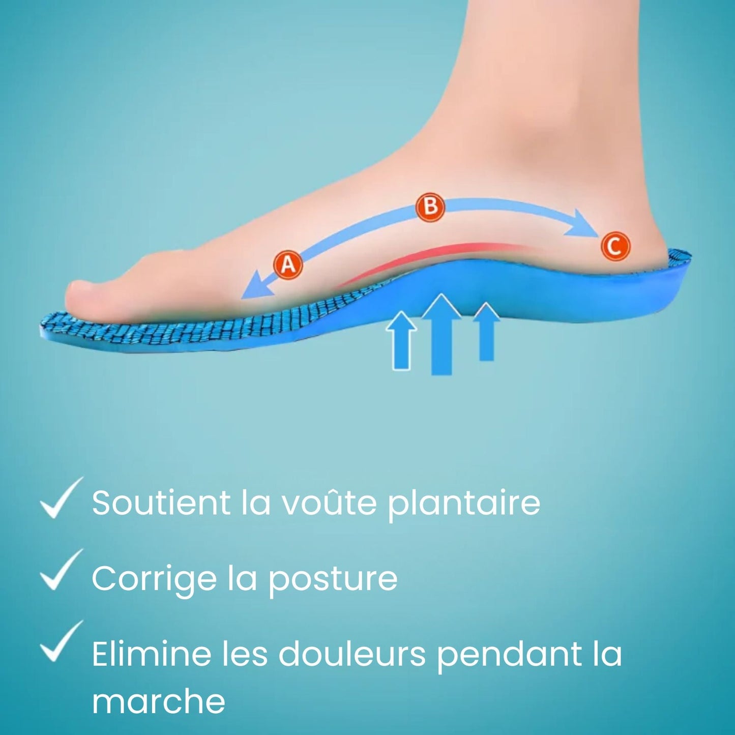Semelles PodoFlex™ - Une journée entière sans douleur