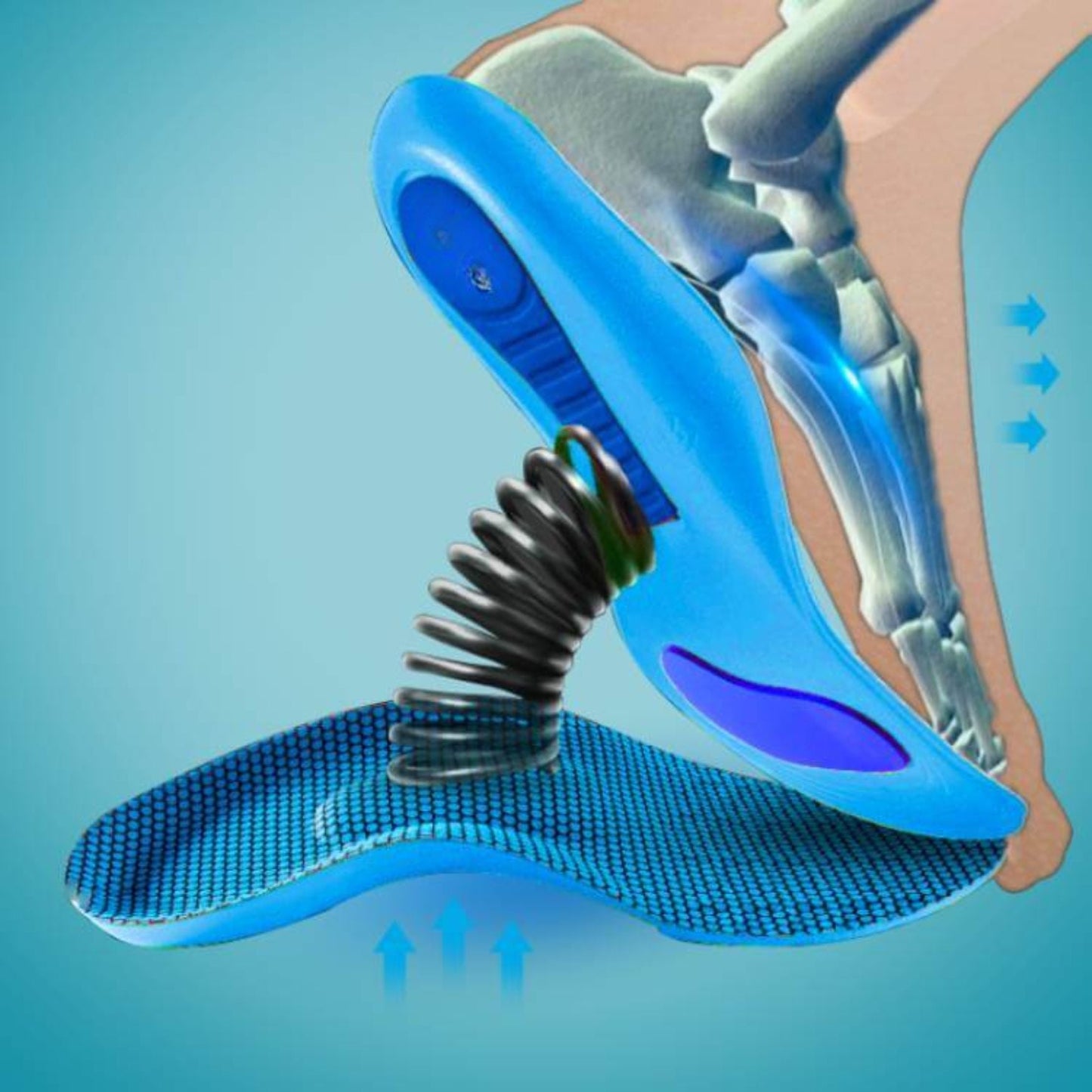 Semelles PodoFlex™ - Une journée entière sans douleur