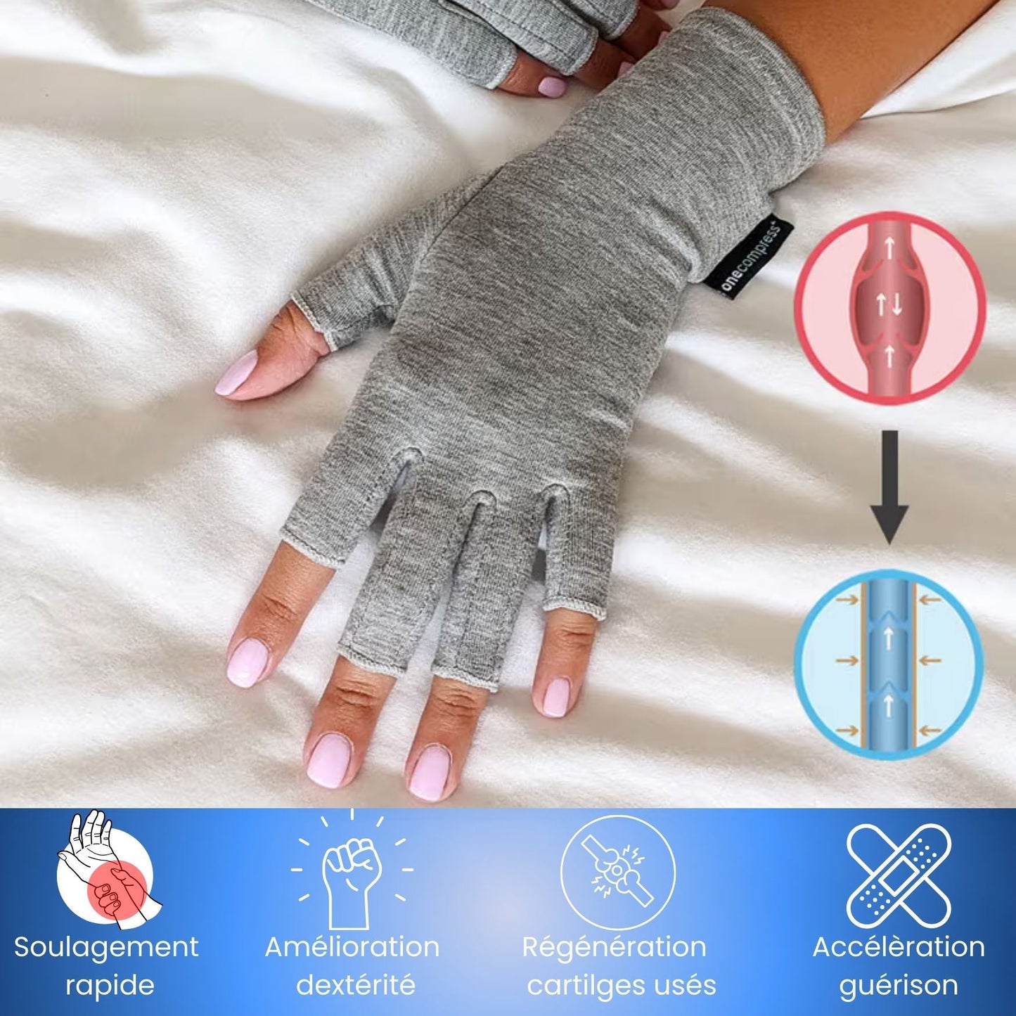 Gants PodoCompress™