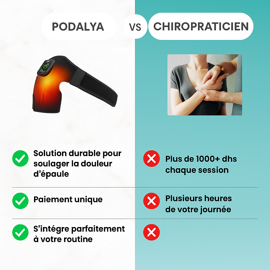 Flexishoulder