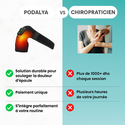 Flexishoulder